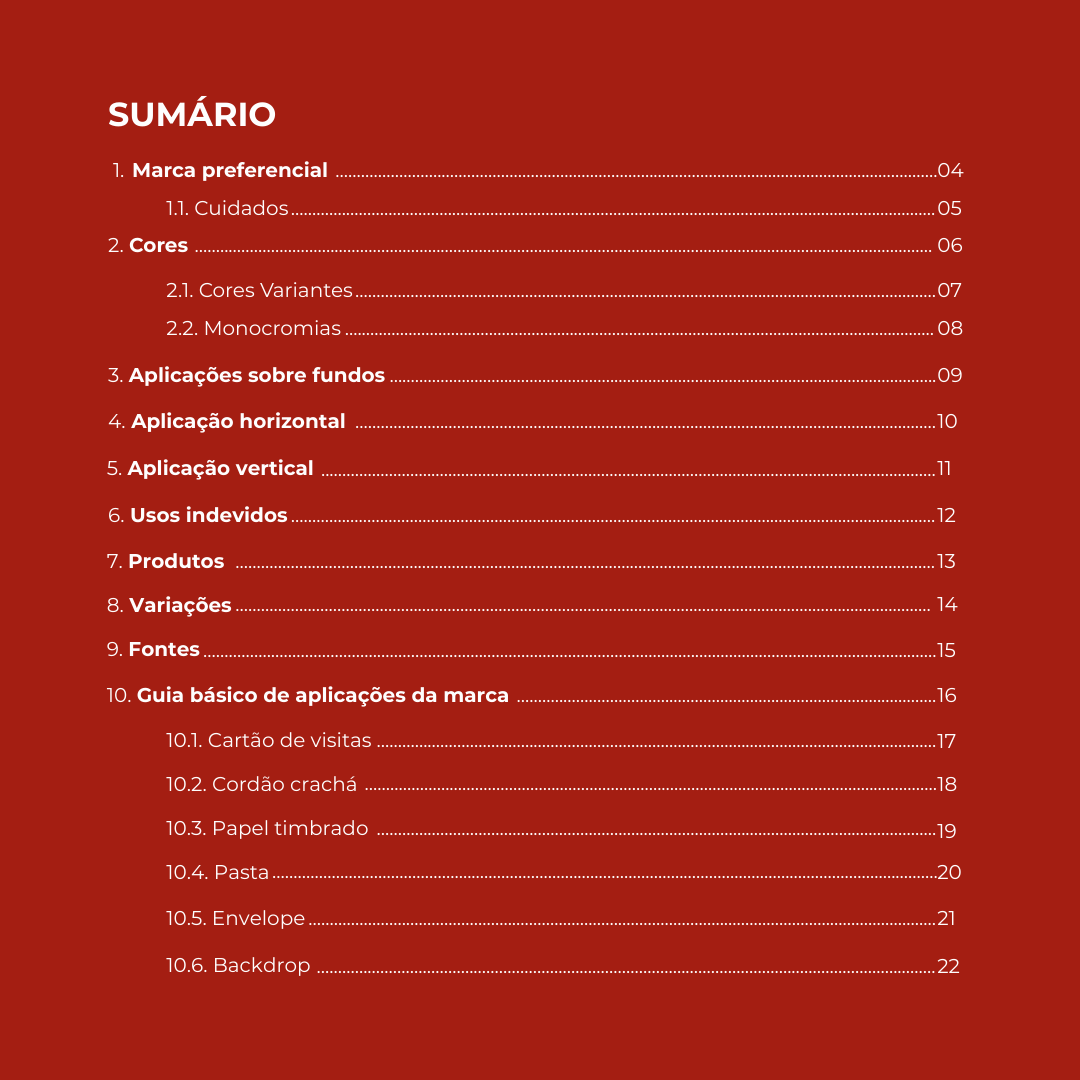 Sumário do manual